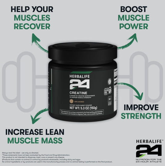 Creatine - Muscle Power